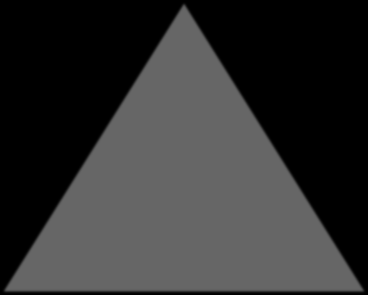 Byanätspyramiden Offentligt stöd Offentlig samordning
