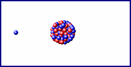 Atomklyvning (Fission) Första atomklyvningen gjordes