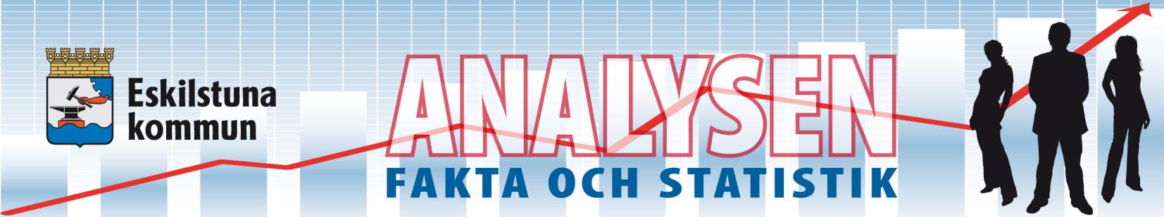 2012-01-12 Fakta och statistik från Eskilstuna kommun näringsliv visar intressanta statistiska uppgifter i kortform utifrån ett eskilstunaperspektiv.