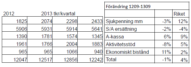 Akassa 25 15 5 DalsEd 26 kv 3 213 2 6 2 7 2 8 2 9 21