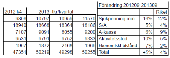 6 5 4 3 Åmål 26 kv 3 213 2 6 2 7 2 8 2 9 21 211