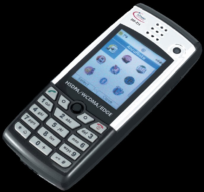 Den mobila enhetens historia 1973 - Det första mobilsamtalet 1983 - Motorola DynaTAC 8000X Slutet 80-talet - "Feature Phones" 1993 - "Simon",