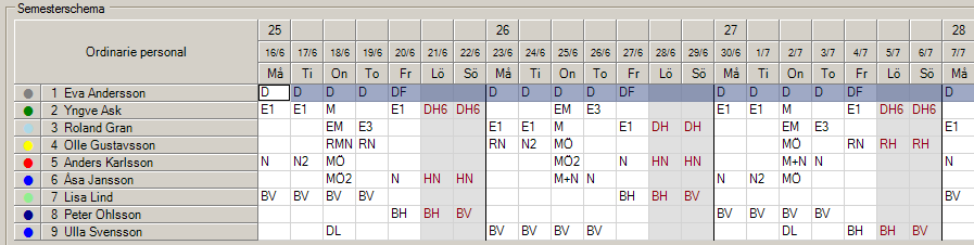 Kapitel 5 Semesterschema Vi väljer att skapa två semestervikarier i detta exempel (Jonas Karlsson och Karin Svensson).