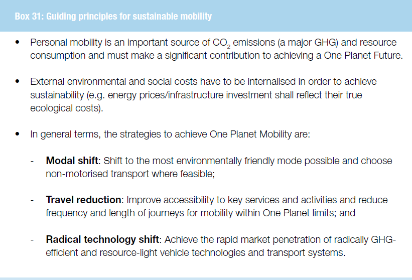 One planet mobility, 2008, WWF,