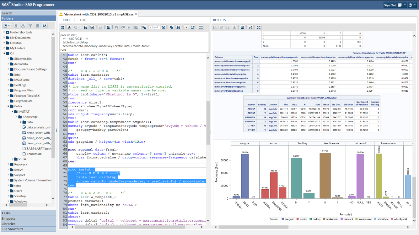 SAS IMSTAT* for Hadoop 15 2