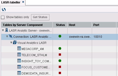 Peka-klicka, programmera eller mittemellan 9