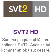 Våra HD Kanaler i dagsläget.