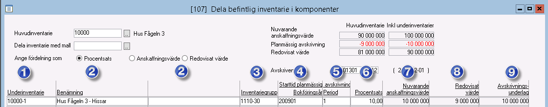 Man ser också hur långt inventarien är avskriven. Avskrivningarna som tillhör de nya komponenterna kommer att vändas/flyttas i denna period.