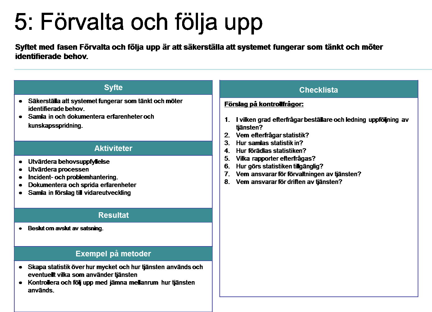E-delegationen Vägledning för behovsdriven utveckling 2.0 41 (100) behovsinsamlingen, planering, metodval, samarbete etc.