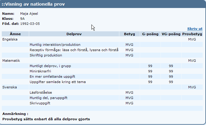 Klasslista Klasslista visar den klass som ditt barn går i. Den fungerar i övrigt på samma sätt som grupplista.