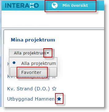 2 Favoriter i Min översikt Du kan välja något eller några projekt som Favoriter. Om du endast visar Favoriter i listan syns inte de övriga projekten.