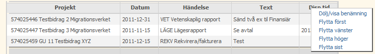 andra t ex projektgrupp som är kopplad till projekt. I rutan för Ledtext/Rubrik skriver du det som kommer att visas i kolumnrubriken i bilden.