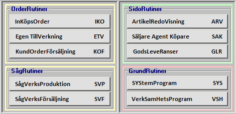 ProgramFormulären När det gäller TryckKnappar så markeras fokus med en prickad ram runt texten på TryckKnappen amt att den också blir färgmarkerad för att lättare uppfattas av ögat och därmed lätt