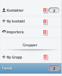 12 Kontaktboken Kontakbokens översikssida Här kan du spara och redigera dina kontakter och lägga dem i olika grupper. 1.