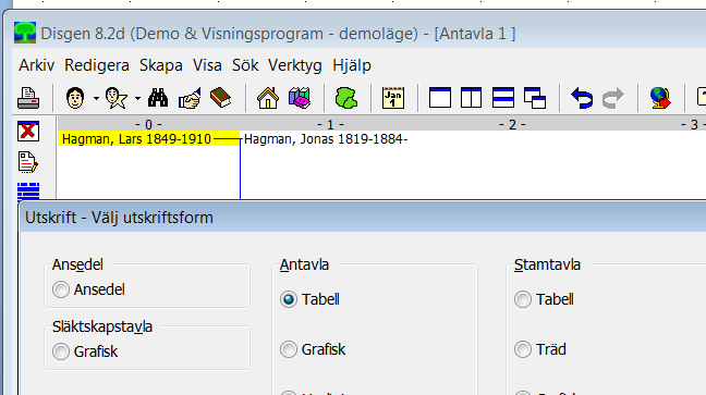 Utskrift, ansedel, antavla, stamtavla på papper Utskriften