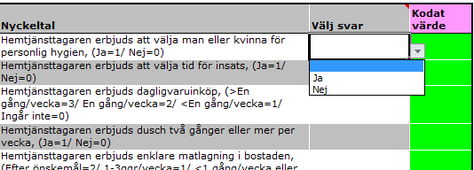Nyckeltal 1-17: Omsorgs- och servicenivåer Omsorgs- och servicenivåerna består av sjutton påståenden som besvaras utifrån kommunens centrala riktlinjer för hemtjänsten.