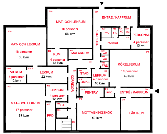 byggnaden, men även till hur många personer som vistas i varje rum.
