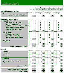 Alla idéer och kommande projekt värderas mot övergripande kriterier 1.