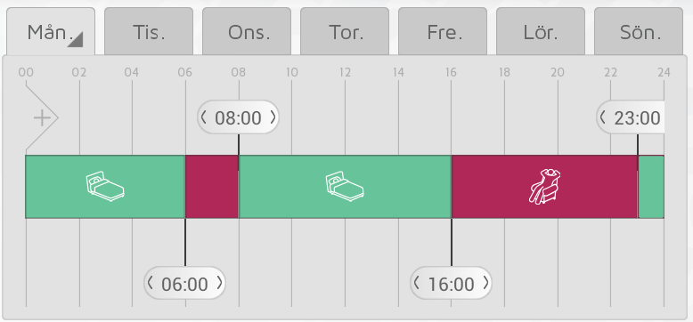 Välj den nya zonen på rullgardinsmenyn. VECKOPROGRAM Alla veckoprogram kan ändras så att de passar dina behov, och nya program kan läggas till.