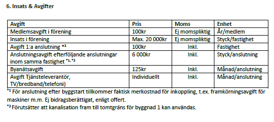 Stadgar & avtal Stadgar: Medlem skall delta i föreingen med en