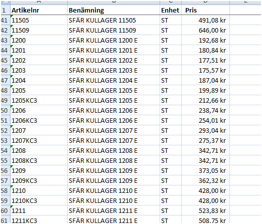 H Ä M T A D A T A F R Å N G A R P Excel Informationen skrivs till Excel med början på den rad man stod i och de kolumner som angivits