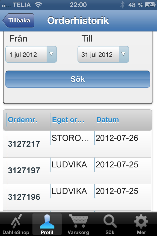 Dahlpersonal. Allt finns med.