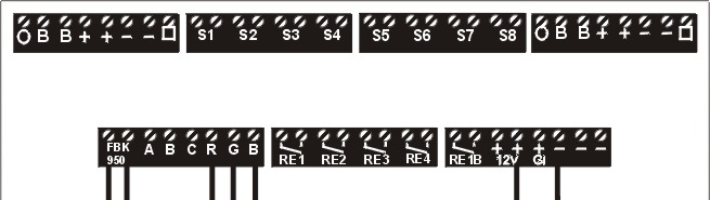 96 Bewator 2010 Installationshandbok Komponenter Kontrollmätning Dubbelbalanserade slingor Nästa steg är att kontrollmäta sektionsingångarna (S1-S8) med dess slingor.