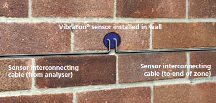 Installation Sensorerna kan installeras i konstruktioner av tegel, betong, sten eller stål. Normalt sker all installation på insidan/säkra sidan.