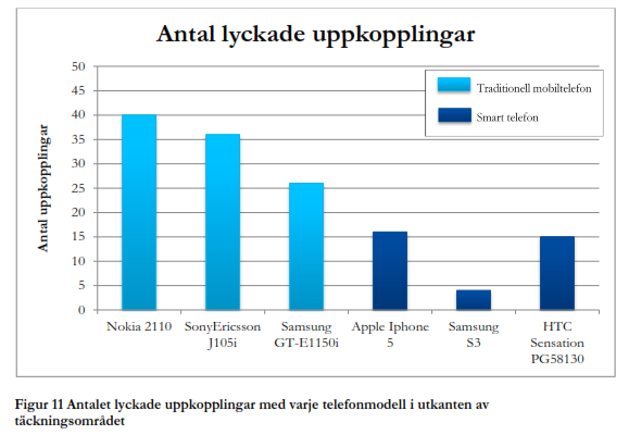 4 september 2013 Slide