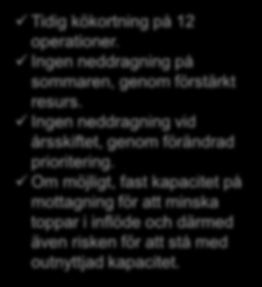 Mammarkirurgi Maximal möjlig effekt av åtgärder MAMMARKIR Operation Behov/månad (medel av prognos) Fast kömål (månaders behov) 71 0,5 Antal Inflöde uppförda Produktion Köpt vård Saldo Kömål Behov på