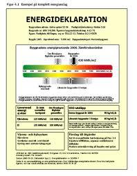 Samband mellan energianvändning, SBS och astma i arbetsplatsbyggnader i södra Sverige Dan Norbäck Material och metoder Samarbete med en större teknisk konsult som gör energideklarationer och