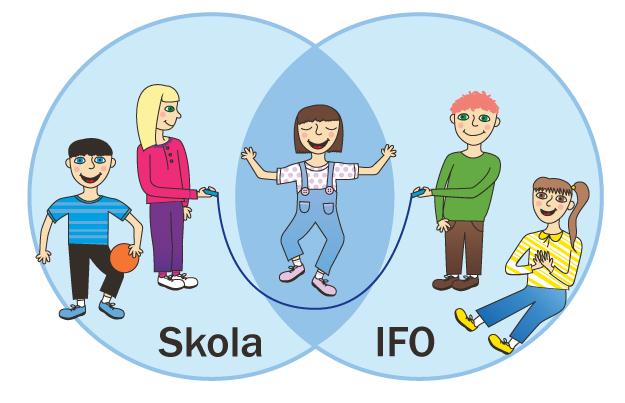 förskoleverksamhet, förskoleklass, grundskola, grundsärskola och fritidshem - sociala insatser inom individ- och familjeomsorgen (IFO)