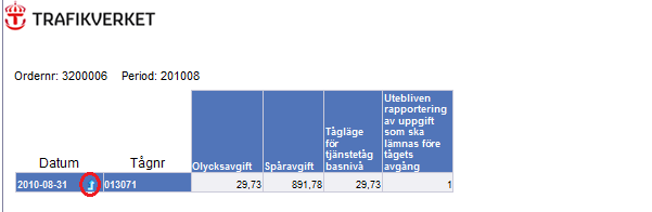 Nu öppnas rapporten för valt ordernummer. Observera att det kan ta någon minut innan rapporten öppnas. Rapporten, Avgift per tågnr ger en övergripande vy över alla avgifter per Tåguppdrag & Tågnr.