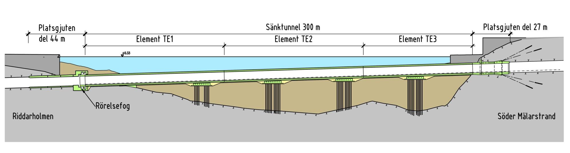 Riddarholmen med rörelsefog (44 meter) Platsgjuten del vid Söder