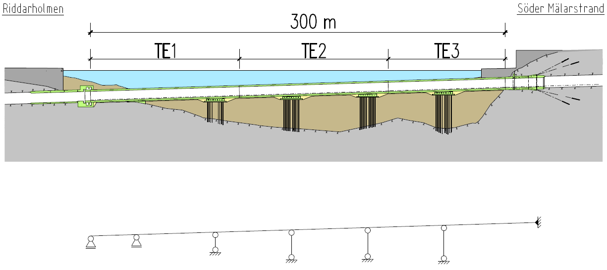 Teknisk lösning Sänktunnel 300 meter (3 element, 107,5 + 107,5 + 85,0