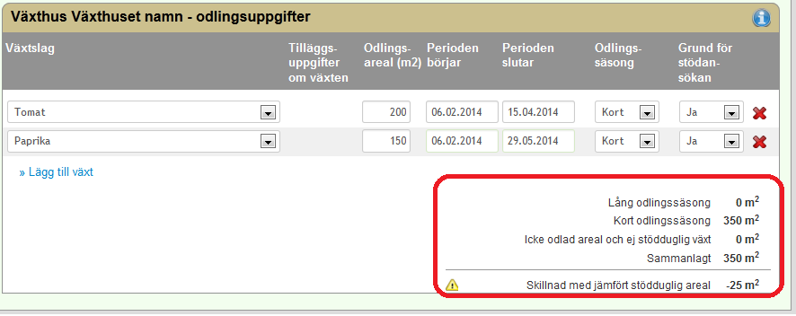 Välj Växtslag från rullgarnsmenyn den rätta växtslaget ( du kan också genom att klicka skriva tilläggsuppgifter i gruppen för odlade växter).