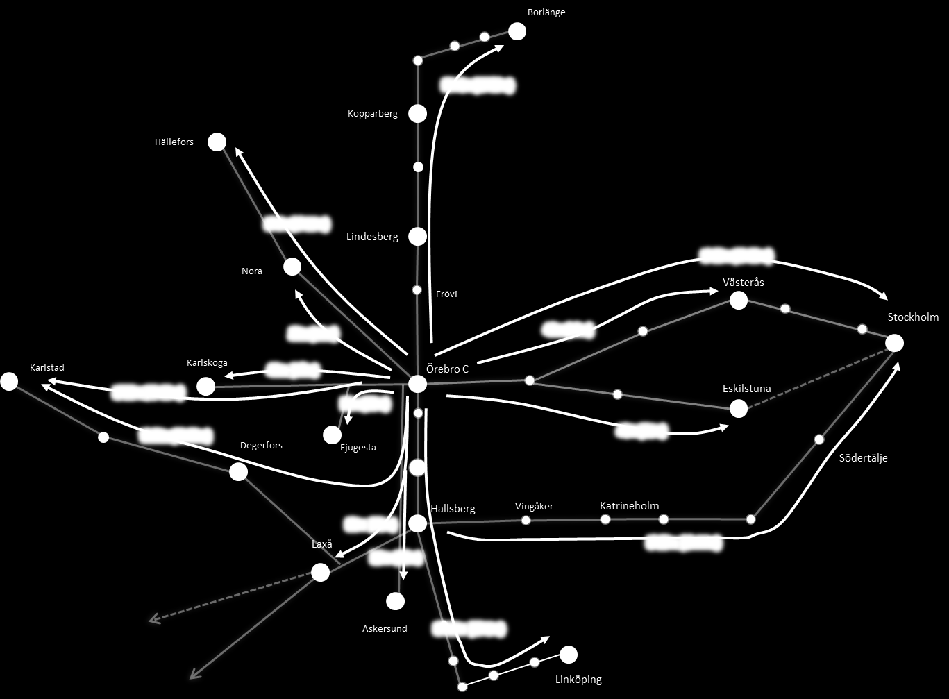 expressbussar samt region- och pendeltåg till 2030 och därbortom.
