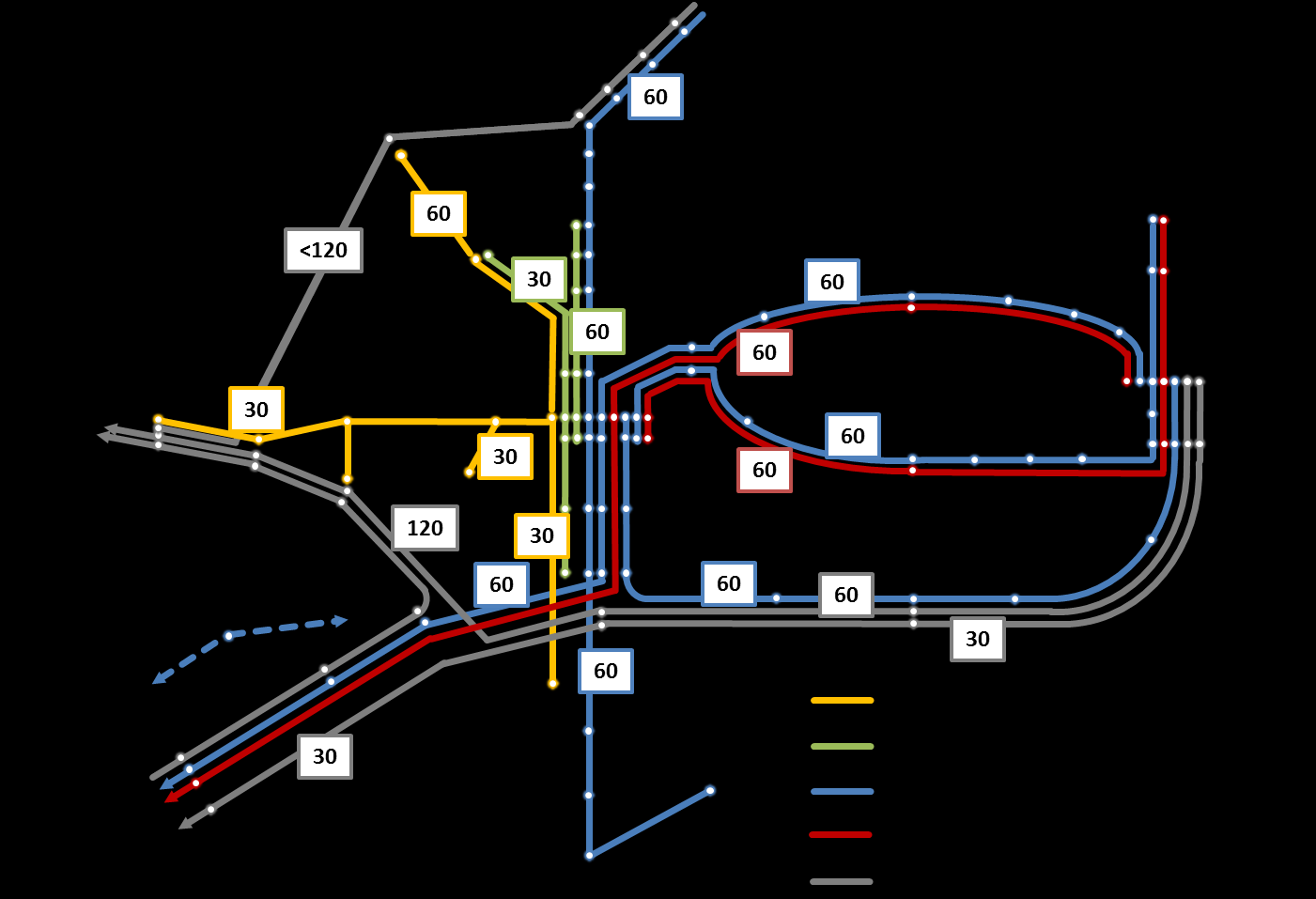 Figur 10: Trafikbild 2030. Turtäthet i högtrafik uppdelat på trafikfunktioner. (Siffrorna avser tidsintervall mellan avgång i högtrafik).