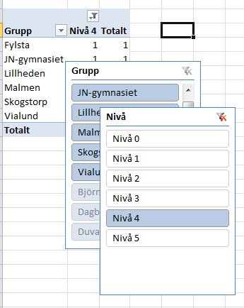 Excel - Tabellhantering listhantering Tabellhantering listhantering Genom att skapa en tabell underlättas listhanteringen. I den färdiga tabellen kan du lätt summera eller använda andra funktioner.