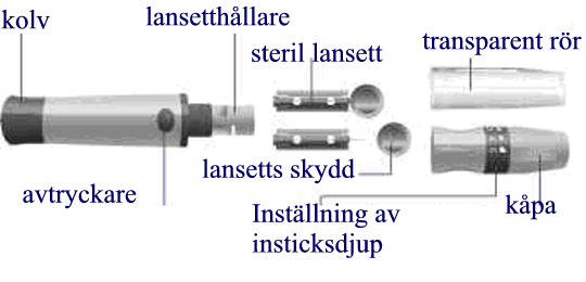 ska ligga inom respektive intervall. Om kontrollresultaten inte ligger inom det godkända intervallet, använda inte mätaren. Kontakta importören.