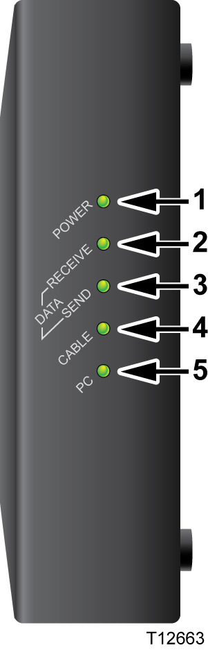 Sid 3 (19) b) Inkoppling med kabel-tv-modem Scientific Atlanta Anslut kabel-tv-modemet med den medföljande antennkabeln till antennuttagets tredje hål (nr 6 på bilden av modemets baksida).