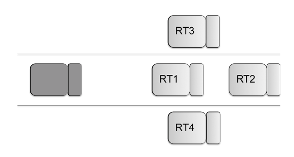 2012-09-24 Figur 3: Schematisk bild som visar den egna lastbilen (i mörkgrått) och representation av de radarsignaler som levereras genom CAN och deras relativa positioner. 2.