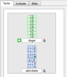 Att skriva från tavlor i skrivmiljöer I skrivmiljöer kan man skriva med hela ord och/eller symboler genom att med musen eller tryckkontakter välja bilder och ord från skärmtavlor.