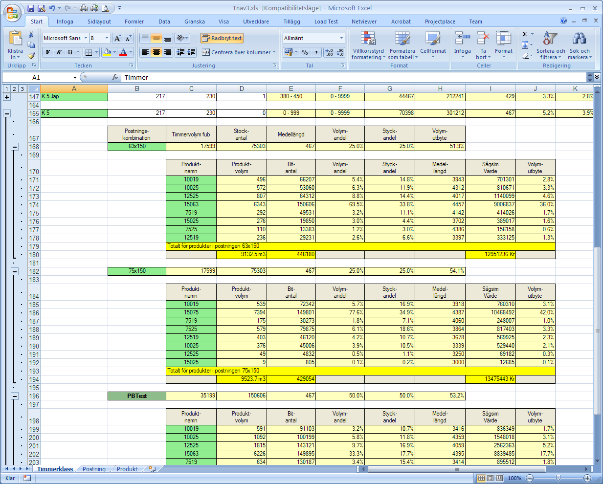 Export av resultat Figur 20. Resultatexport till Excel De tre huvudvyerna: Timmerklassvyn, Postningsvyn och Produktvyn, kan enkelt exporteras till Excel.