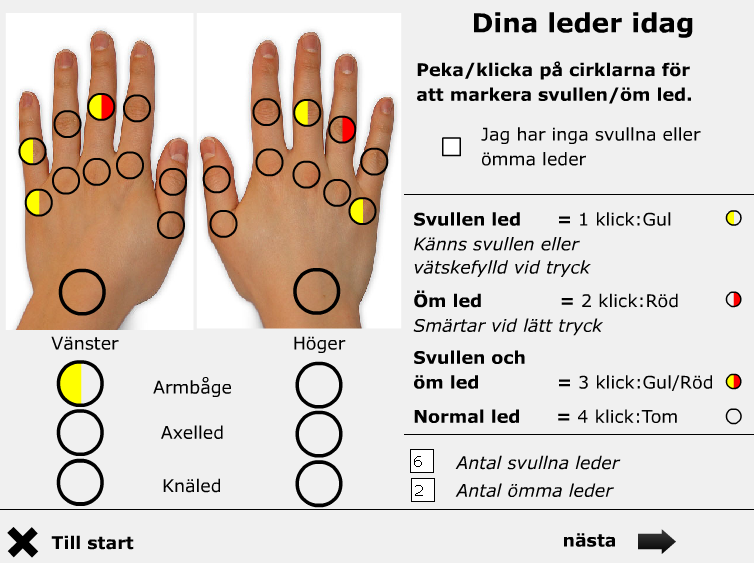 Mina vårdkontakter Ärenden Vård och behandling Hälsoöversikt Händelser/ kalender Vård och behandling Tjänst där patienten kan vårda sig själv, göra tester, behandlingsuppföljning och