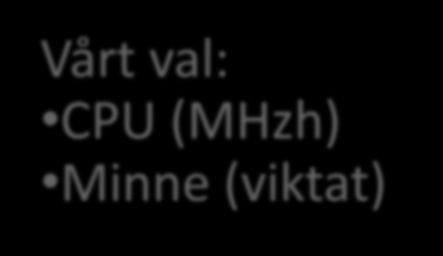 Mätning av behovsprofil CPU Minne Nätverk I/O Lagring Lagring I/O Vårt