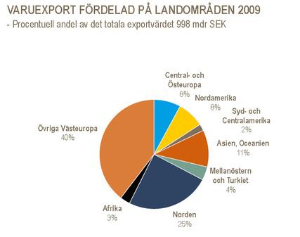 FAKTAINSAMLING - Kontrollera med oss vad som gäller innan.