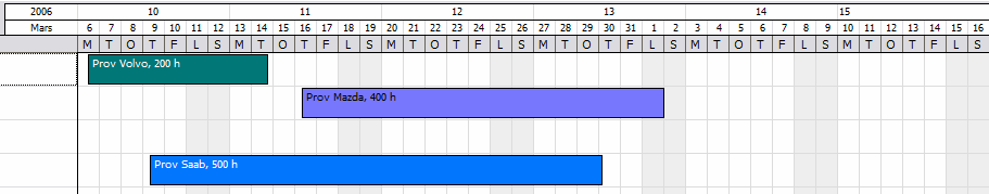 Import av artikelregister Man kan även importera sitt befintliga artikelregistret till Easy Planning. Importfunktionen finns under Arkiv-Importera.