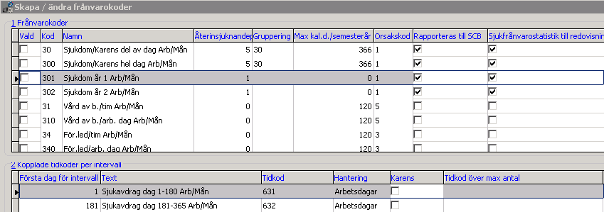 Kontrollera och eventuellt ändra att övriga tidkoder för sjukdom år 1 (och år 2) har hantering Arbetsdagar för första intervall. Avtalsändring angående sjuklön 80 % som infaller på en arbetsfri dag.