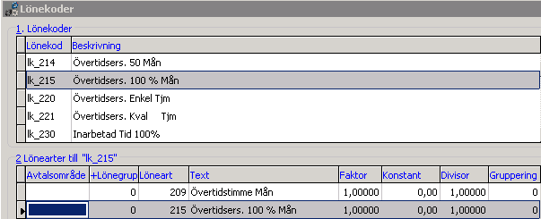 Alternativ 2: Visar hur det kan se ut när det finns separata tidkoder för tim- och månadsavlönade.